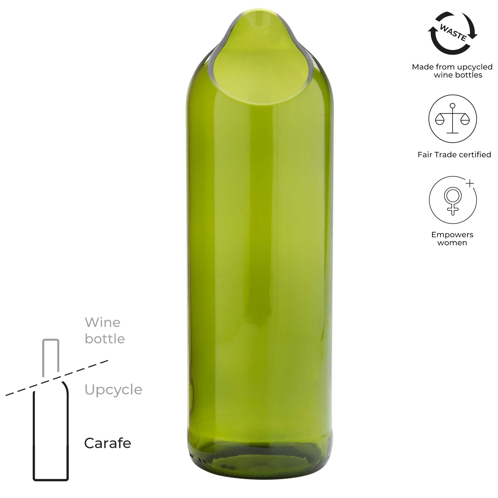Originalhome 750 ml Wasserkaraffe grün