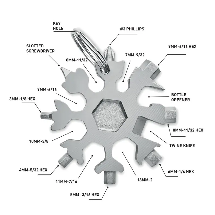 Multitool aus Edelstahl