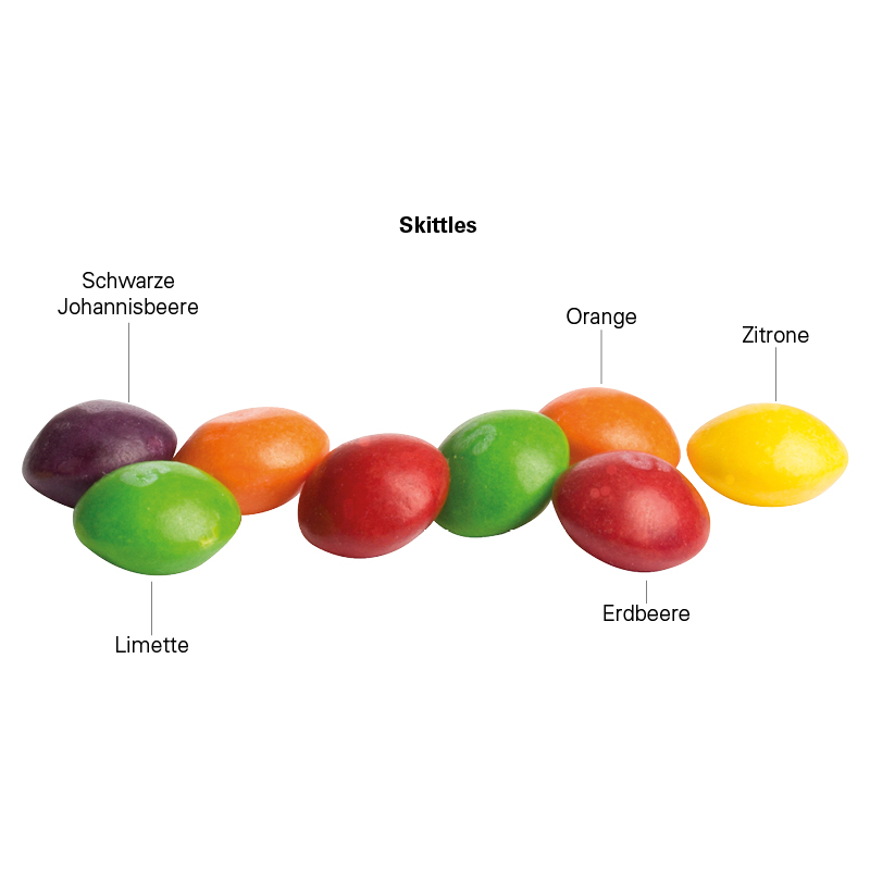 Minitüte 10 g, weiße kompostierbare Folie, Skittles Fruits Kaubonbons