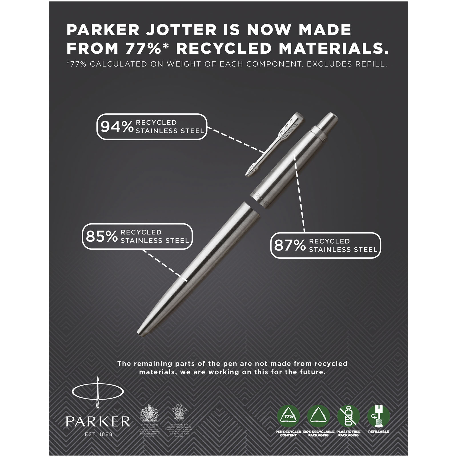 Parker Jotter Edelstahl Kugelschreiber (blaue Mine) edelstahl grau