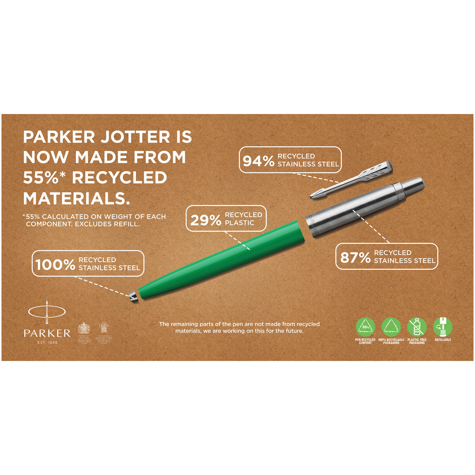Parker Jotter Recycled Kugelschreiber (schwarze Mine) gelb