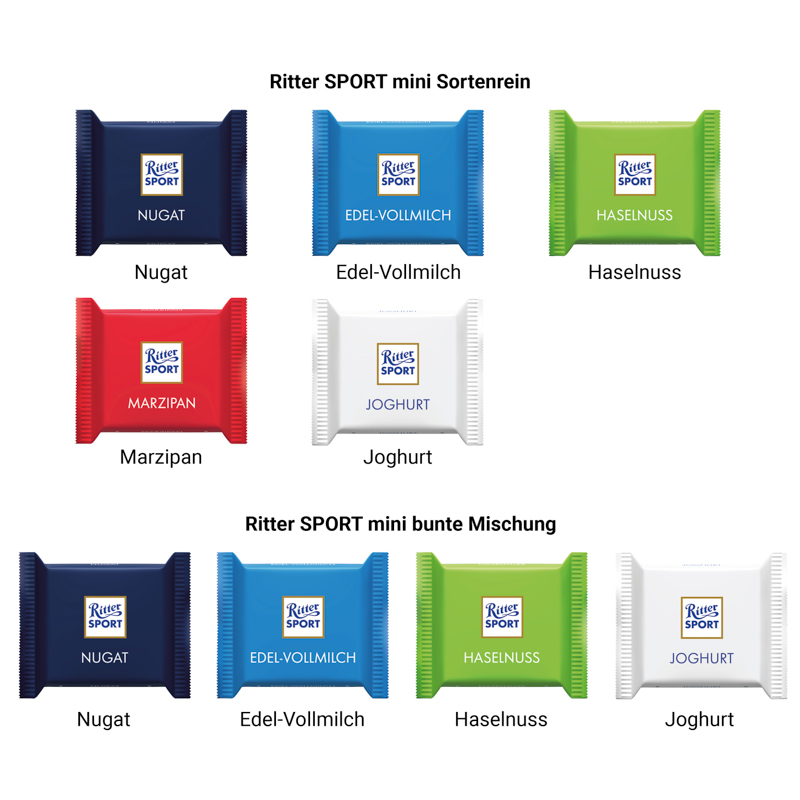 Werbewürfel, Ritter SPORT mini Joghurt