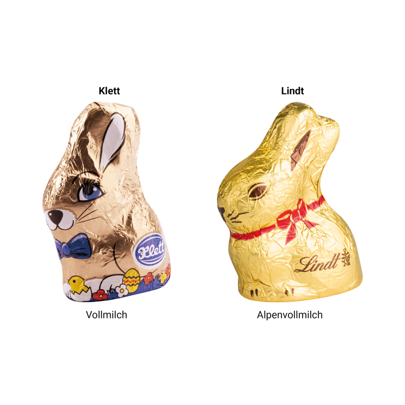 Geschenkbox Mini rund, Lindt LINDOR Milchkugeln