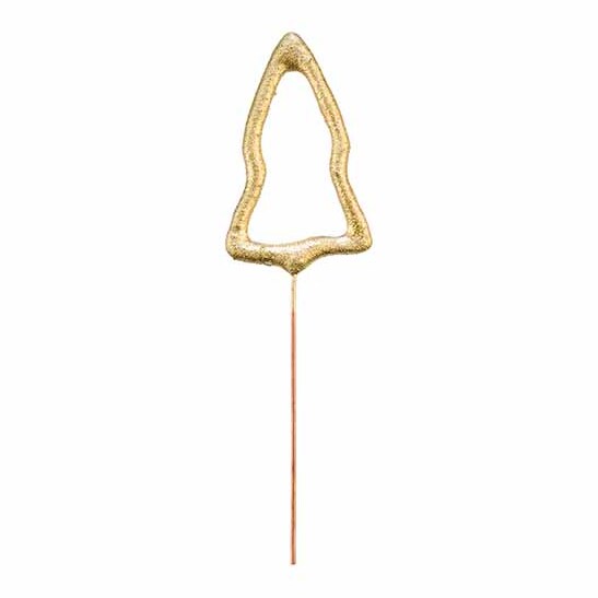 Wondercandle