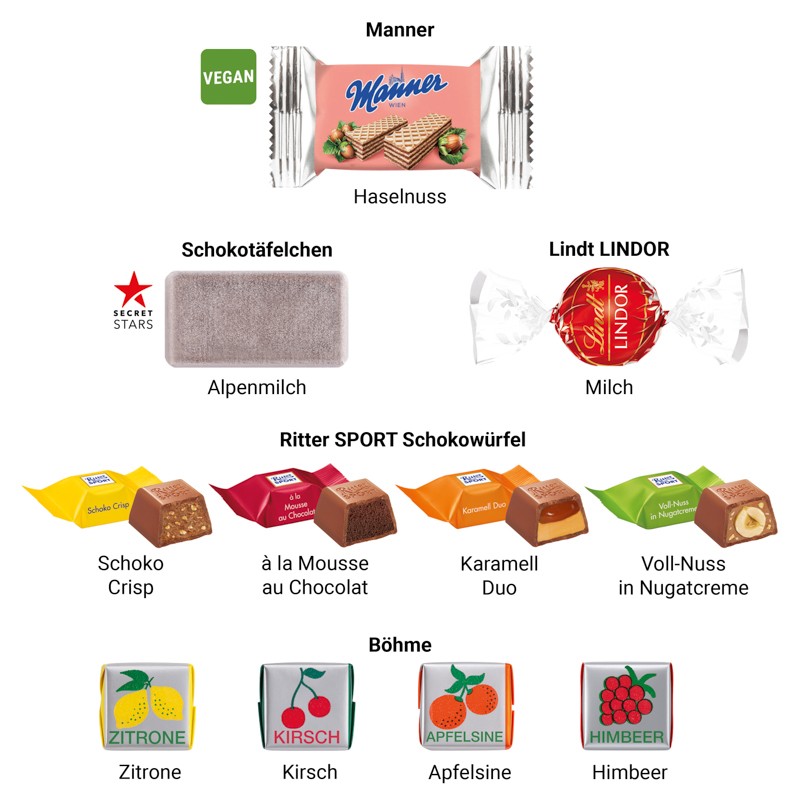 Geschenkbox Mini rund, Lindt LINDOR Milchkugeln