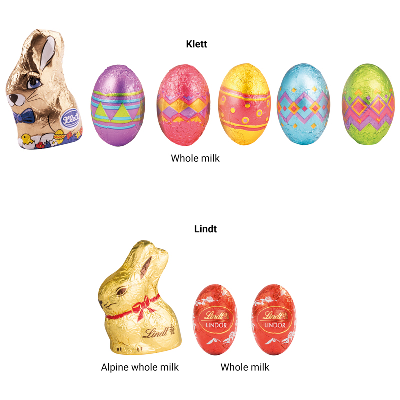 Klappbox S, Lindt Mischung