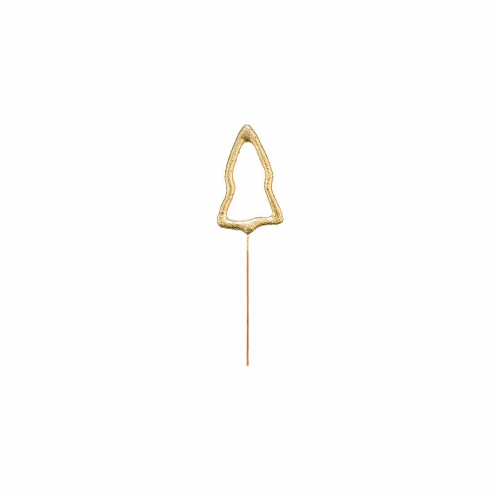 Wondercandle